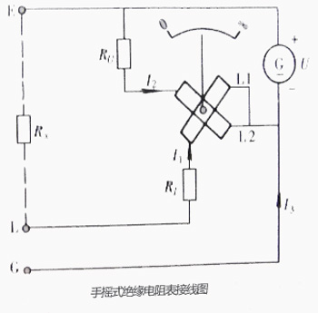 用绝缘电阻表测量电力设备的吸收比