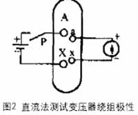 变压器极性及接线组别的测试