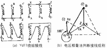 变压器极性及接线组别的测试