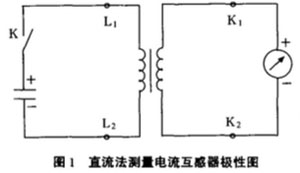 电流互感器极性检测方法介绍