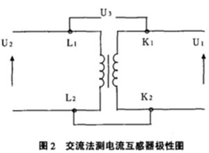 电流互感器极性检测方法介绍