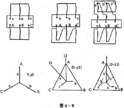 变压器联结组别试验电压矢量关系的校正