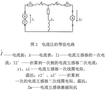 电流法检查电流互感器变比等值电路图