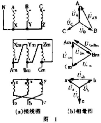 三绕组变压器电压变比测试