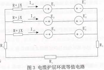 高压电缆线路护层循环电流与护层绝缘之间的关系分析