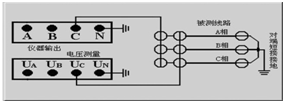 输电线路异频参数测试系统零序电容测试实际接线连接关系示意图