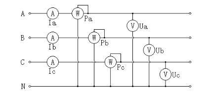 三相电能表现场校验仪三相四线计量原理图