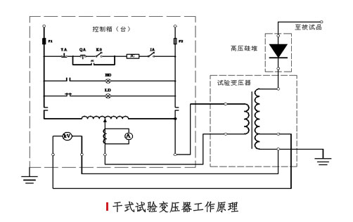 干式试验变压器工作原理图