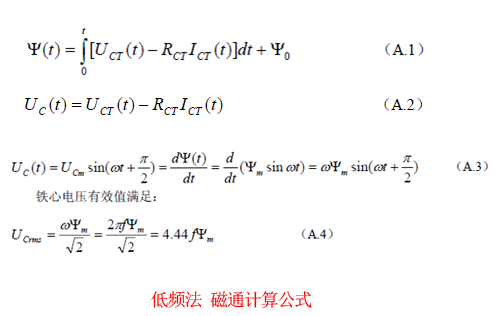 磁通链